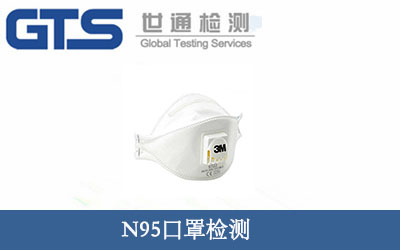 N95口罩檢測